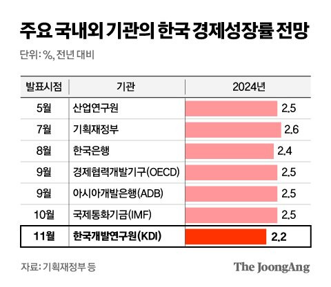 김영옥 기자