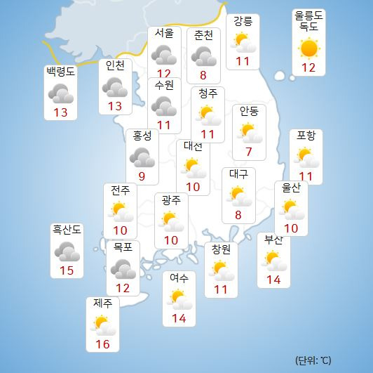 ⓒ기상청: 내일(14일) 오전 전국날씨