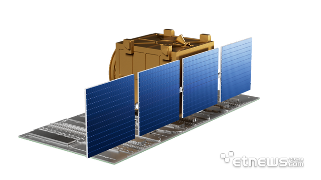 LumirX 초고해상도 소형 영상레이다 위성