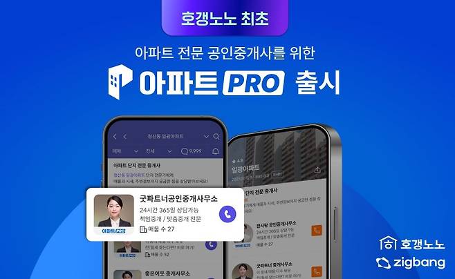 프롭테크 기업 직방에서 운영하는 아파트 종합 정보 플랫폼 '호갱노노'가 아파트 단지 전문 공인중개사 배너 등록 서비스 '아파트PRO(아파트 프로)'를 출시한다고 13일 밝혔다. 직방 제공