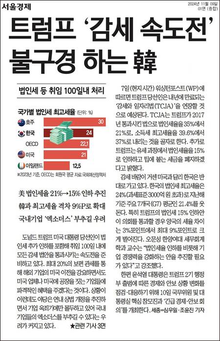 ▲ 11월9일 서울경제 '트럼프 '감세 속도전'… 불구경 하는 韓' 기사 갈무리