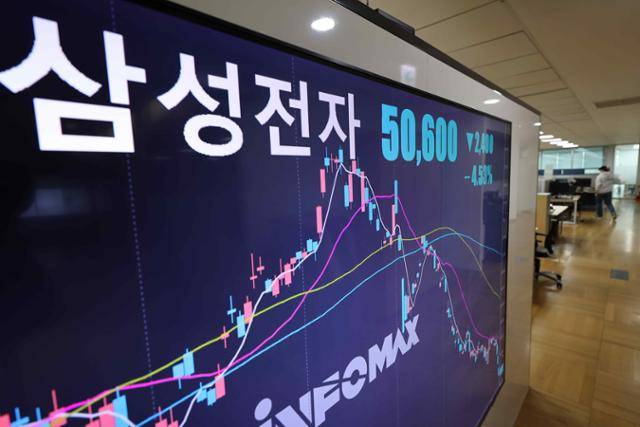 13일 오후 서울 종로구 연합인포맥스 화면에 삼성전자 주가가 표시돼 있다. 연합뉴스