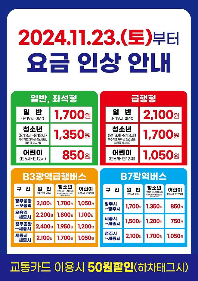 청주시 제공.