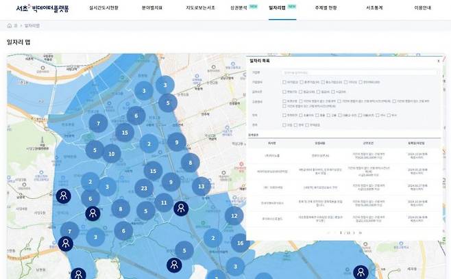 서초 빅데이터플랫폼 일자리맵 메뉴 화면. 서초구 제공.