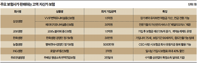 image_readmed_2017_693842_15084672673068497.png (정보) 김병만 24개 보험, 생명보험이라는 데 변호사가 잘 모르네. -_-;;