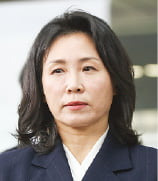 김혜경