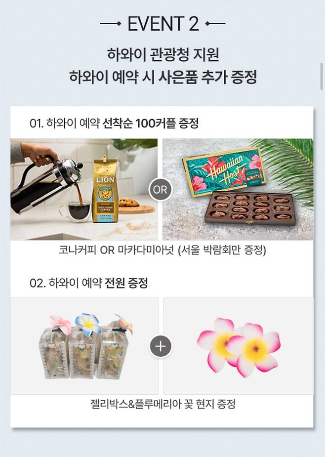 팜투어 고객에게만 제공되는 하와이 관광청의 특별선물. 사진제공|팜투어