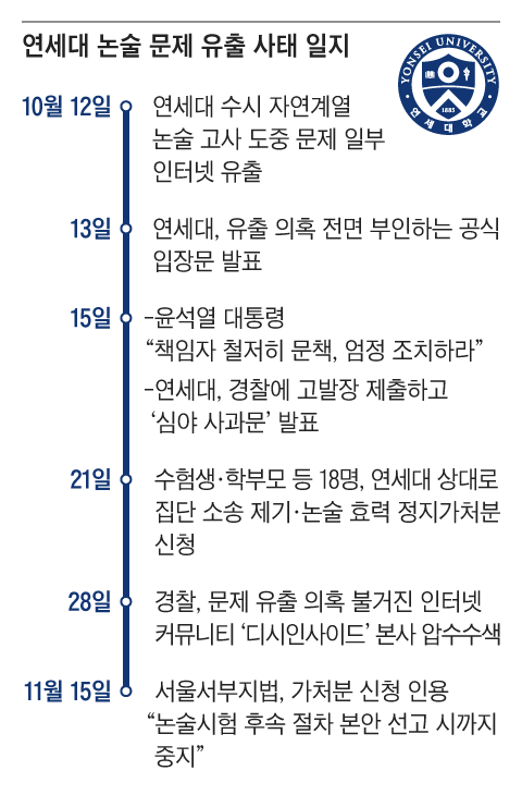 그래픽=이진영