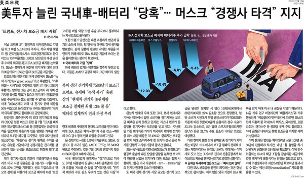 ▲ 16일 동아일보 기사 갈무리.