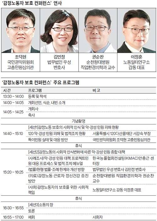 2024 감정노동자 보호 컨퍼런스