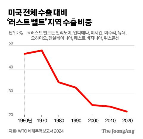 김영희 디자이너