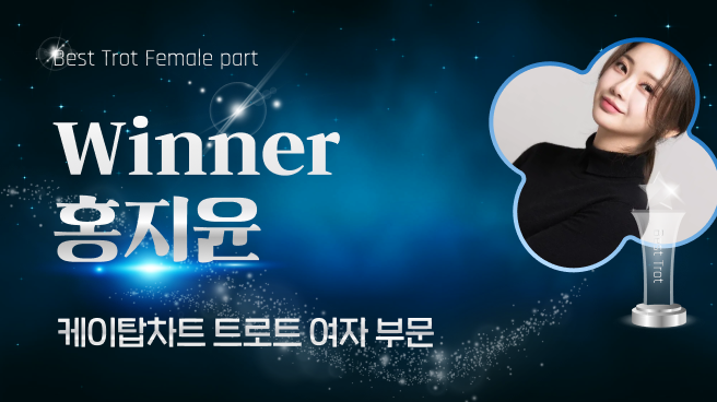 K-POP의 현 상황을 알려주는 글로벌 K팝 투표사이트 ‘K탑스타’(KTOPSTAR)에 따르면 11월 11일부터 11월 17일까지 21회차 인기 투표를 진행했다.