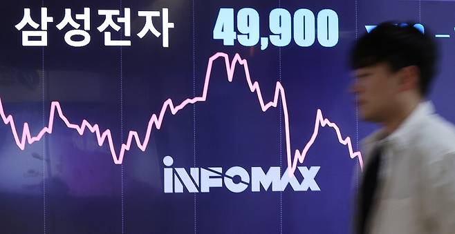 지난 14일 오후 서울 종로구 연합인포맥스 모니터에 삼성전자 주가가 표시돼 있다. ⓒ 연합뉴스