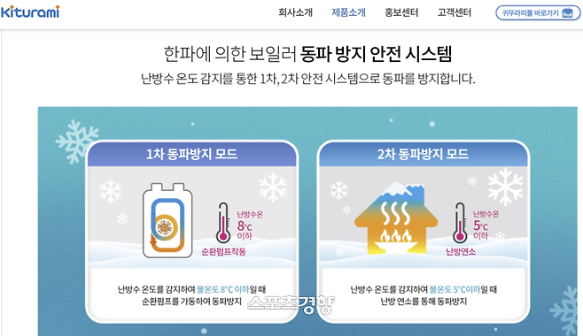 귀뚜라미 홈페이지 캡처. 보일러 온수 온도 센서는 보일러 제조 기술 중 제어 부문 상위에 해당된다.