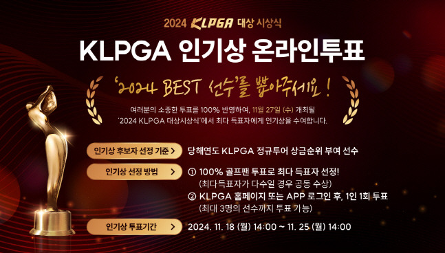 인기상 투표 안내문. /사진=KLPGA 제공