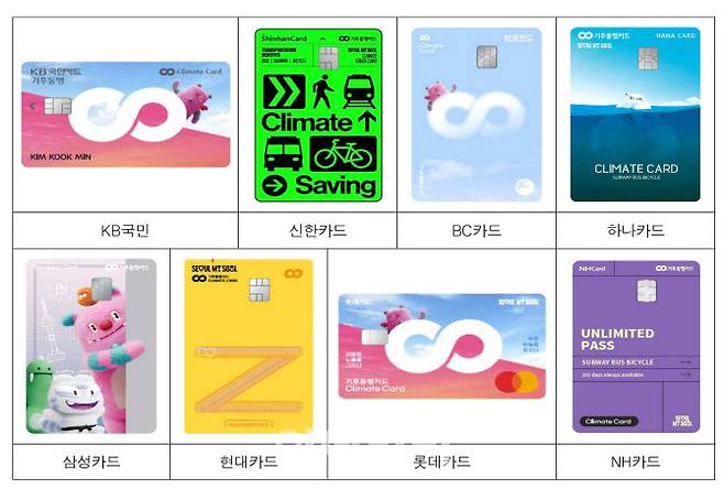 후불 기후동행카드 각 카드사별 디지인. (자료=서울시)