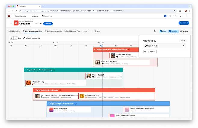 어도비의 ‘어도비 워크프론트 플래닝(Adobe Workfront Planning)’ 화면./어도비 제공