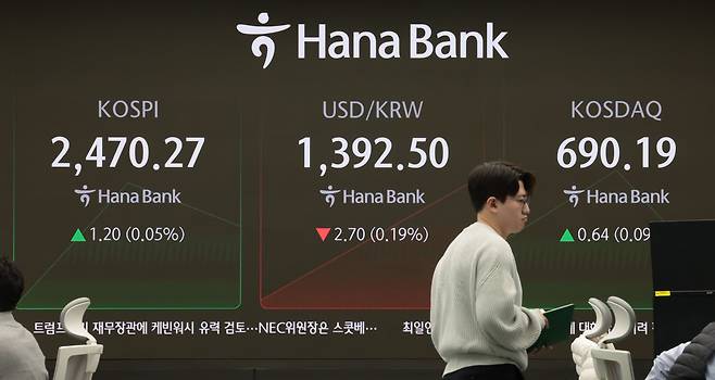 19일 오전 서울 중구 하나은행 딜링룸 현황판에 코스피, 코스닥지수 등이 표시되고 있다. /연합뉴스