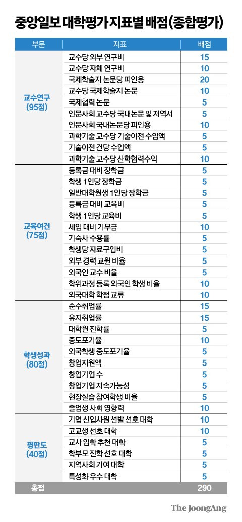 김경진 기자