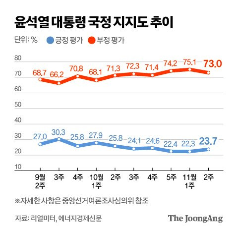 김영옥 기자