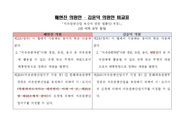 배현진 의원안과 김윤덕 의원안 비교표. 배현진 의원실 제공