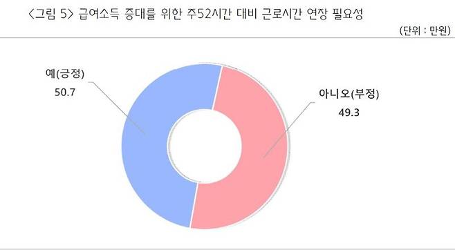 자료=중소기업중앙회 부산·울산지역본부 제공