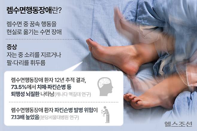 그래픽=최우연