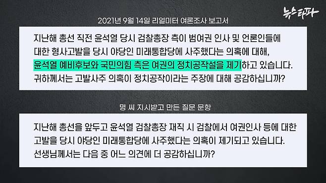 2021년 9월에 리얼미터와 명태균씨 측이 각각 진행한 고발사주 의혹 관련 여론조사 문항 내용.