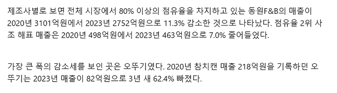 22222.png 망해간다는 참치캔 매출 근황...jpg