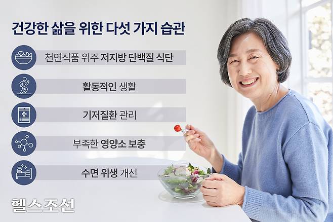 건강하게 장수하기 위해서는 활동량을 늘리고 저지방 고단백 식사를 하는 등 생활습관을 개선할 필요가 있다./그래픽=김민선