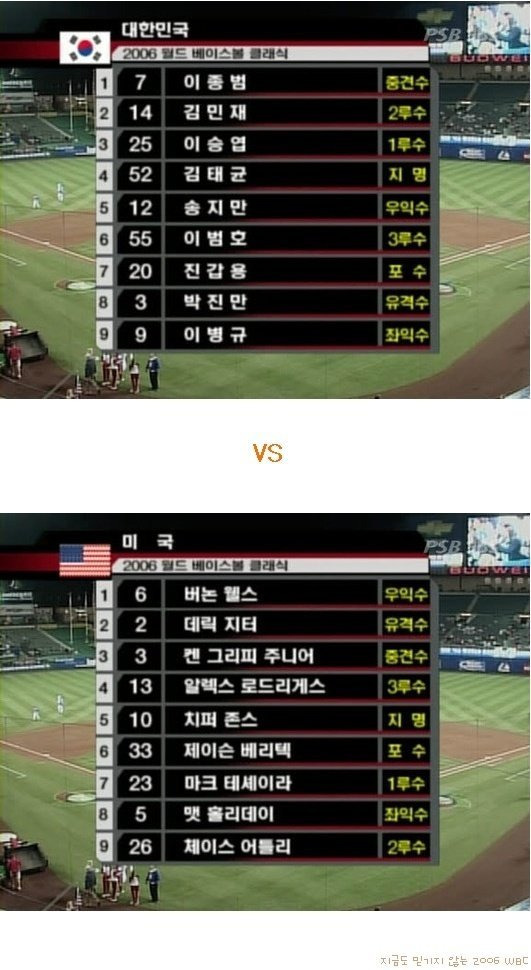 1.jpg 다시보는 06 WBC 미국전 라인업