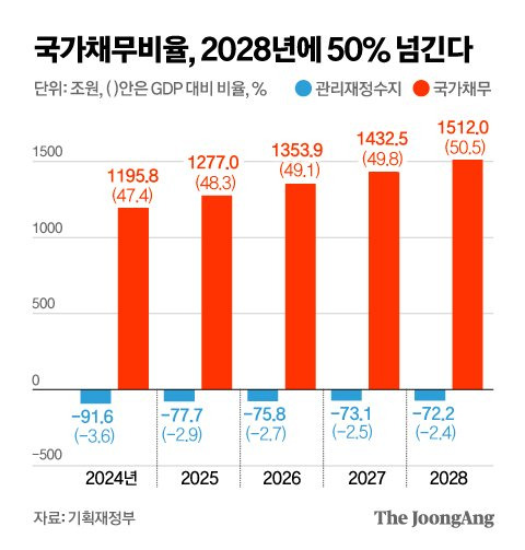 김영옥 기자