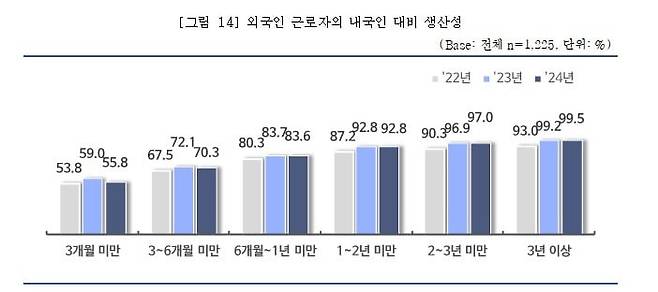 중기중앙회 제공