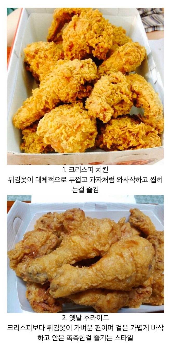 옛날통닭과 요즘통닭