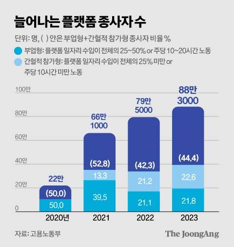 김경진 기자
