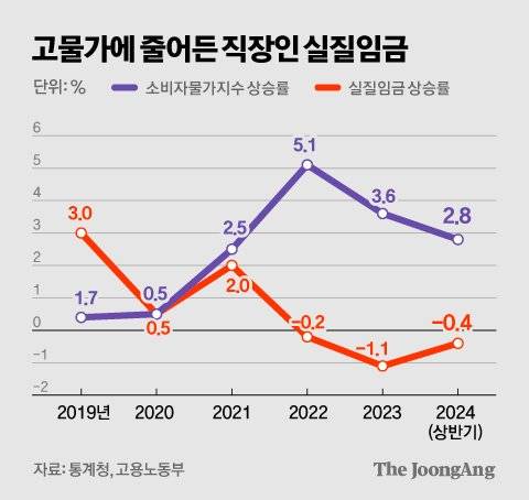 김경진 기자