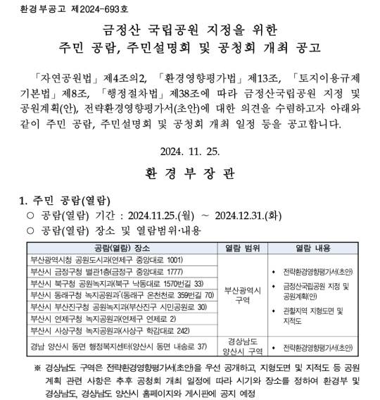 금정산 국립공원 지정을 위한 공람, 공청회 공고.