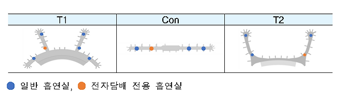 인천공항 전자담배 라운지 위치. 인천국제공항공사 제공