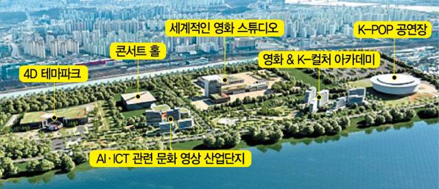 하남 K스타월드, K콘텐츠 허브로"