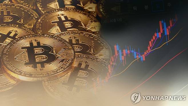 급등한 가상화폐 비트코인(CG) [연합뉴스TV 제공]