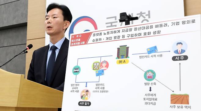 민주원 국세청 조사국장이 27일 세종시 정부세종청사에서 사주일가의 불공정 탈세행위에 대한 세무조사 내용을 발표하고 있다. /뉴스1