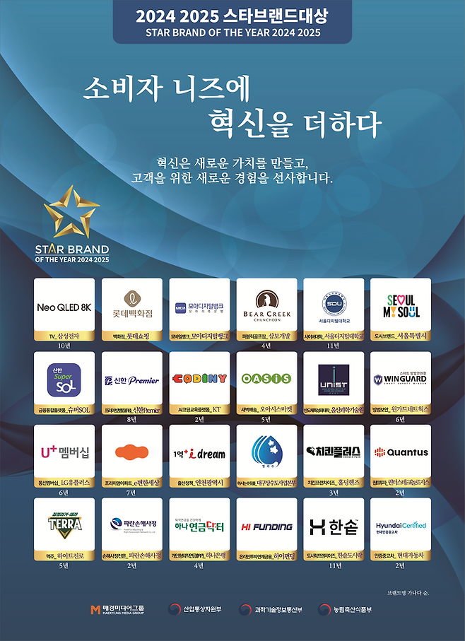 [사진 = 매경미디어그룹]