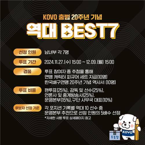 KOVO, 역대 V리그 베스트7 선정 투표 [한국배구연맹 제공. 재판매 및 DB 금지]