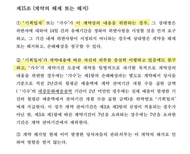 하이브 알바들이 위약금을 외쳐서 가져온 글