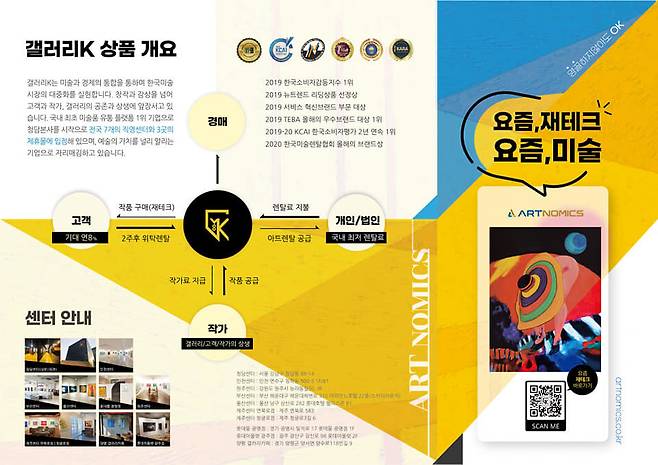갤러리케이에서 만든 아트테크 상품의 온라인 광고. 인터넷 갈무리