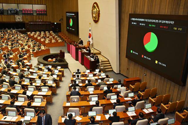 28일 국회 본회의에서 특별검사후보추천위원회의 구성 및 운영 등에 관한 규칙 일부 개정규칙안이 통과되고 있다. 고영권 기자