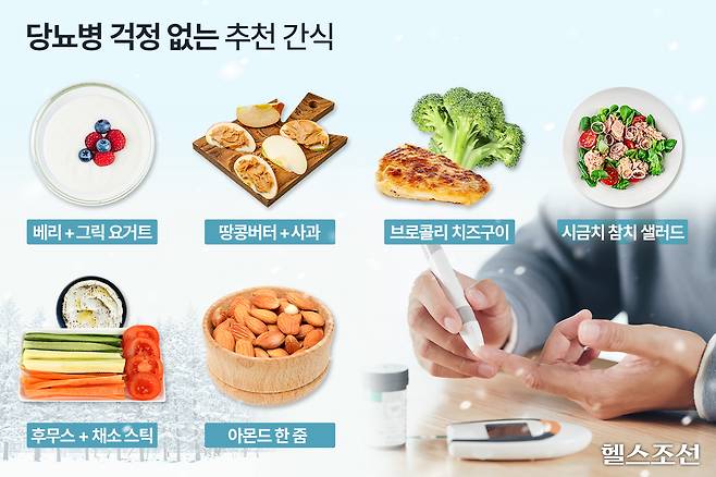 당뇨병 환자는 단백질, 섬유질, 건강한 지방이 적절히 포함된 간식을 섭취하는 게 바람직하다./그래픽=김민선