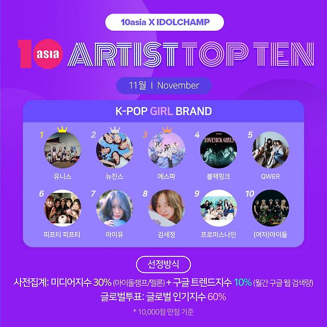 사진=텐아시아 사진DB