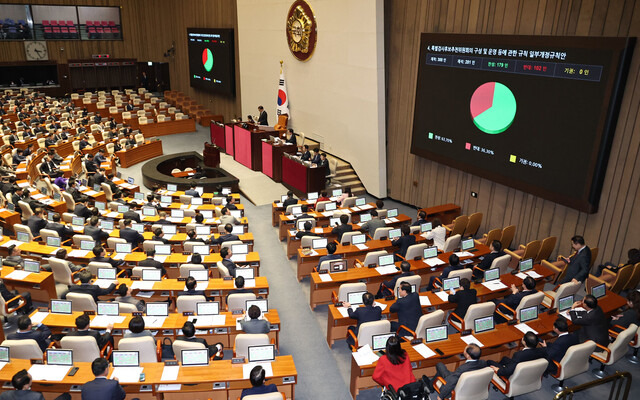 28일 오후 국회 본회의에서 특별검사 후보추천위원회의 구성 및 운영 등에 관한 규칙 일부개정 규칙안이 179표의 찬성으로 가결되고 있다. 윤운식 선임기자 yws@hani.co.kr