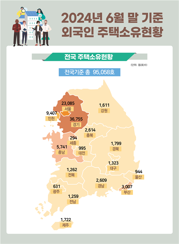 국토교통부 제공